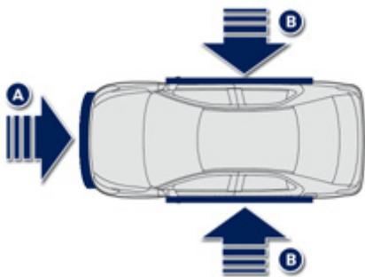 PEUGEOT 301 - Les airbags ne fonctionnent pas contact coupé. - 1