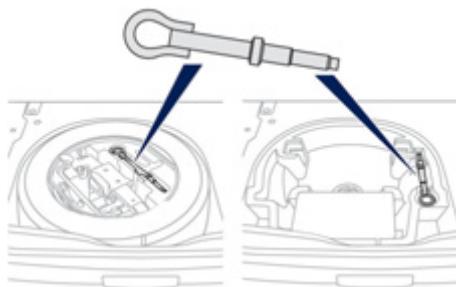 PEUGEOT 301 - Accès à l'outillage - 1