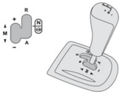 PEUGEOT 301 - Lever de vitesses - 1