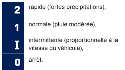 PEUGEOT 301 - Essuie-vitre avant - 1