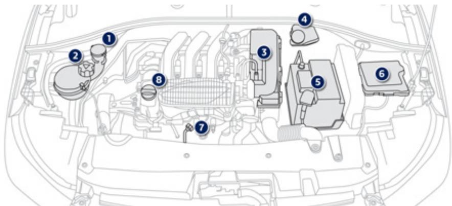 PEUGEOT 301 - Moteurs essence - 1