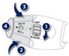 PEUGEOT 301 - Programmation - 1