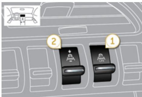 PEUGEOT 3008 2012 - Sélecteurs impulsionnels - 1