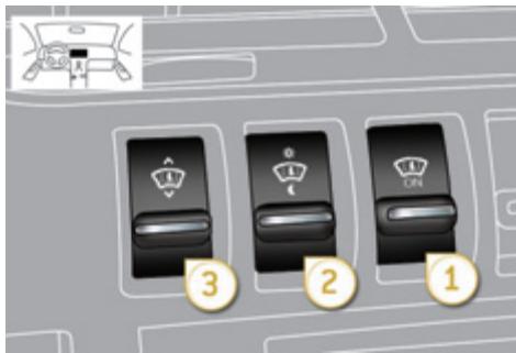 PEUGEOT 3008 2012 - Sélecteurs impulsionnels - 1