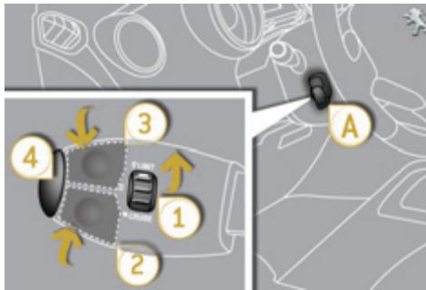 PEUGEOT 3008 2012 - Commandes sous-volant - 1