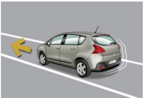 PEUGEOT 3008 2012 - Fonctionnement - 1