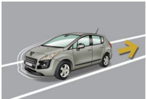 PEUGEOT 3008 2012 - Fonctionnement - 2