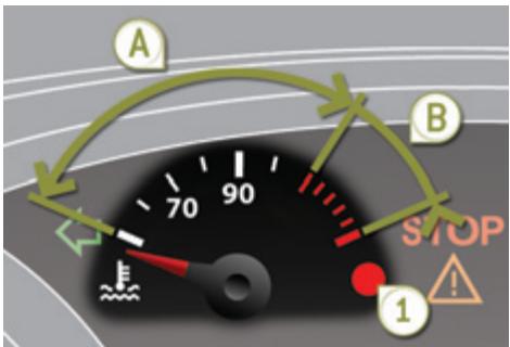 PEUGEOT 3008 2012 - Indicateur de température du liquide de refroidissement - 1