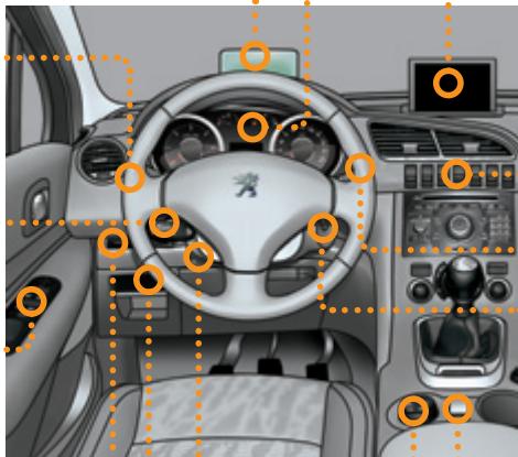 PEUGEOT 3008 2012 - POSTE DE CONDUITE (SUITE) - 1