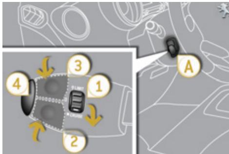 PEUGEOT 3008 2012 - Commandes sous-volant - 1