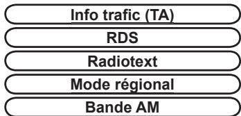 PEUGEOT 3008 2012 - RDS - MODE RÉGIONAL - 1