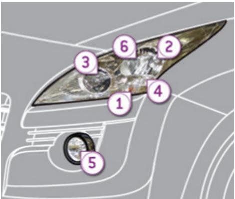 PEUGEOT 3008 2012 - Liste des opérations - 3