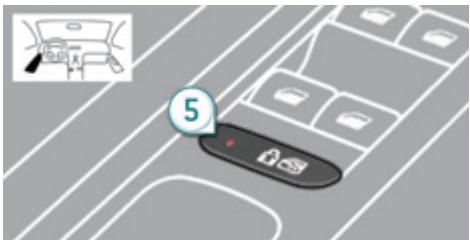 PEUGEOT 3008 2012 - Neutralisation des commandes de lève-vitres et de portes arrière - 1