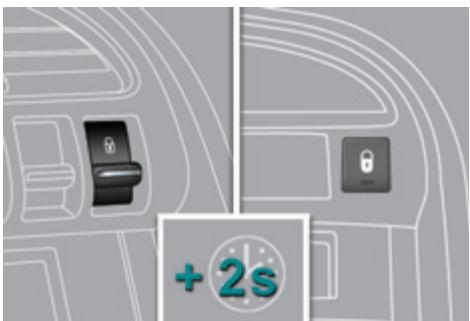PEUGEOT 3008 2012 - Commande centralisée automatique - 1