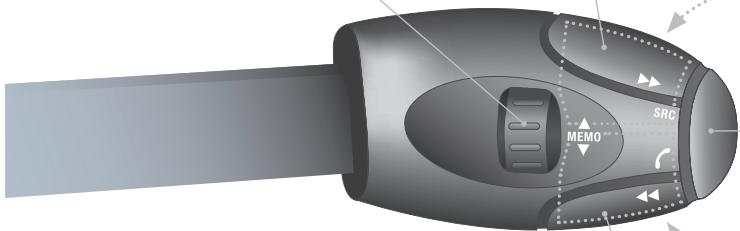 PEUGEOT 3008 2012 - COMMANDES AU VOLANT - 1