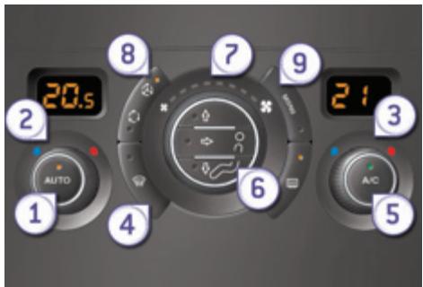 PEUGEOT 3008 2012 - AIR CONDITIONNÉ AUTOMATIQUE BIZONE - 1