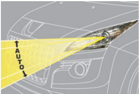 PEUGEOT 3008 2012 - RÉGLAGE AUTOMATIQUE DES PROJECTEURS AU XÉNON - 1