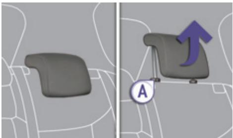 PEUGEOT 3008 2012 - Appuis-tête arrière - 1