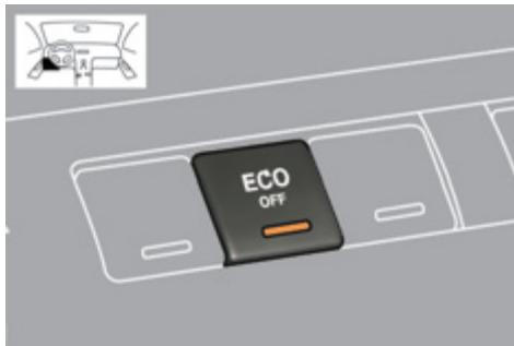 PEUGEOT 3008 2012 - Anomalie de fonctionnement - 1