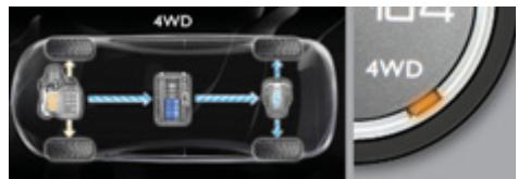 PEUGEOT 3008 HYBRID4 - Mode sport - 1