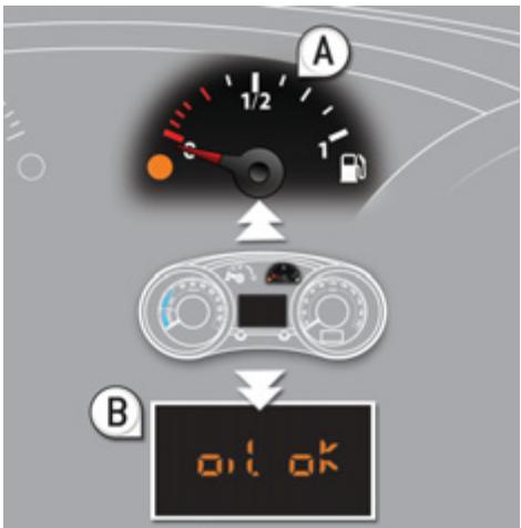 PEUGEOT 3008 HYBRID4 - Combiné - 1