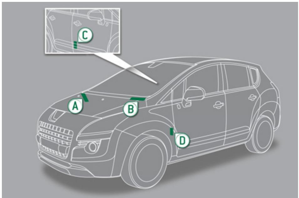 PEUGEOT 3008 HYBRID4 - Éléments d'identification - 1