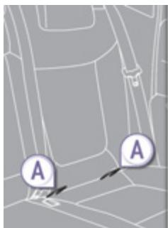 PEUGEOT 3008 HYBRID4 - Fixations «ISOFIX - 2