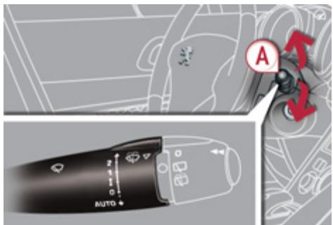 PEUGEOT 3008 HYBRID4 - Programmations - 2