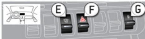 PEUGEOT 3008 HYBRID4 - Centrale - 1