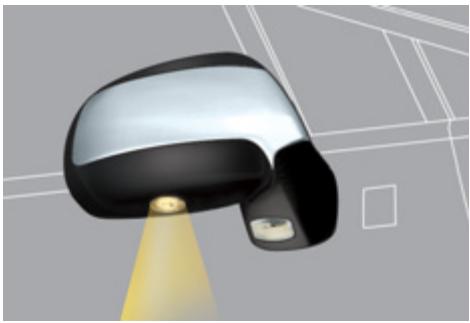 PEUGEOT 3008 HYBRID4 - SPOTS de rétroviseurs extérieurs - 1