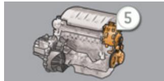 PEUGEOT 3008 HYBRID4 - Principaux éléments du système HYBRID4 - 7