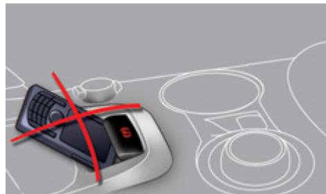 PEUGEOT 3008 HYBRID4 - Programmation du mode - 3