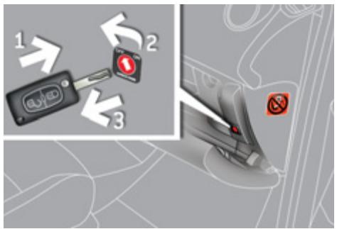 PEUGEOT 3008 HYBRID4 - Airbag frontal passager - 1