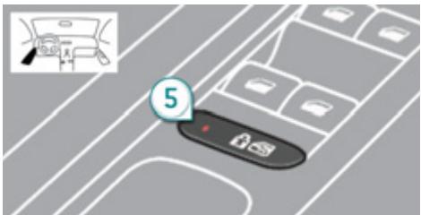 PEUGEOT 3008 HYBRID4 - Neutralisation des commandes de l'événement vitres et de portes arrêtées - 1