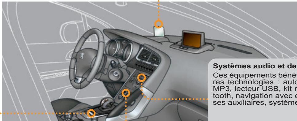 PEUGEOT 3008 HYBRID4 - Frein de stationnement électrique - 2