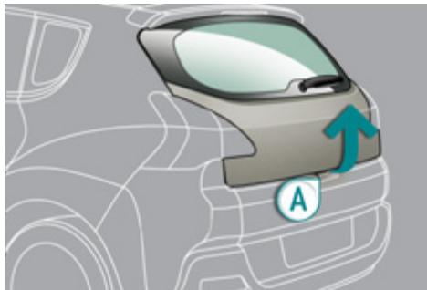 PEUGEOT 3008 HYBRID4 - Déverrouillage des portes passager avant et arrière - 1