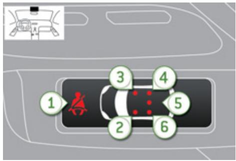 PEUGEOT 3008 HYBRID4 - Afficheur des témoins de non-bouclage / débouclage de ceinture - 1
