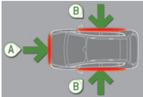PEUGEOT 3008 HYBRID4 - Zones de détention de chocolat - 1