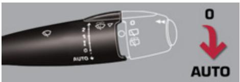 PEUGEOT 3008 HYBRID4 - Balayage automatique avant - 1