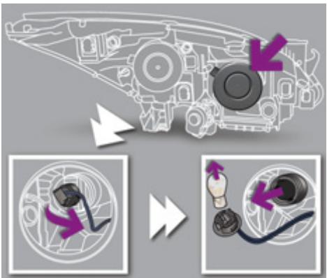 PEUGEOT 3008 HYBRID4 - Changement des indicateurs de direction - 1