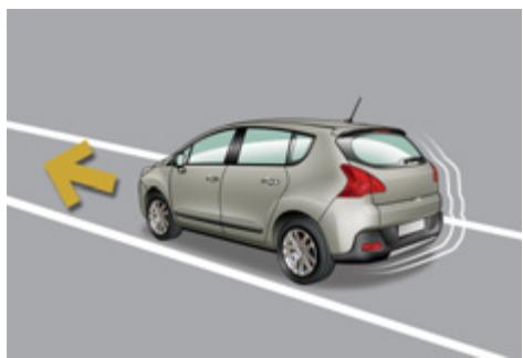 PEUGEOT 3008 HYBRID4 - Fonctionnement - 1