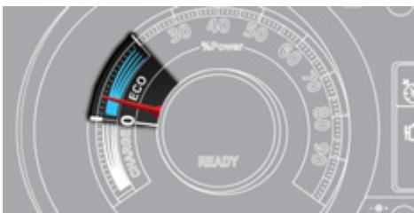 PEUGEOT 3008 HYBRID4 - Compteur de puissance - 2