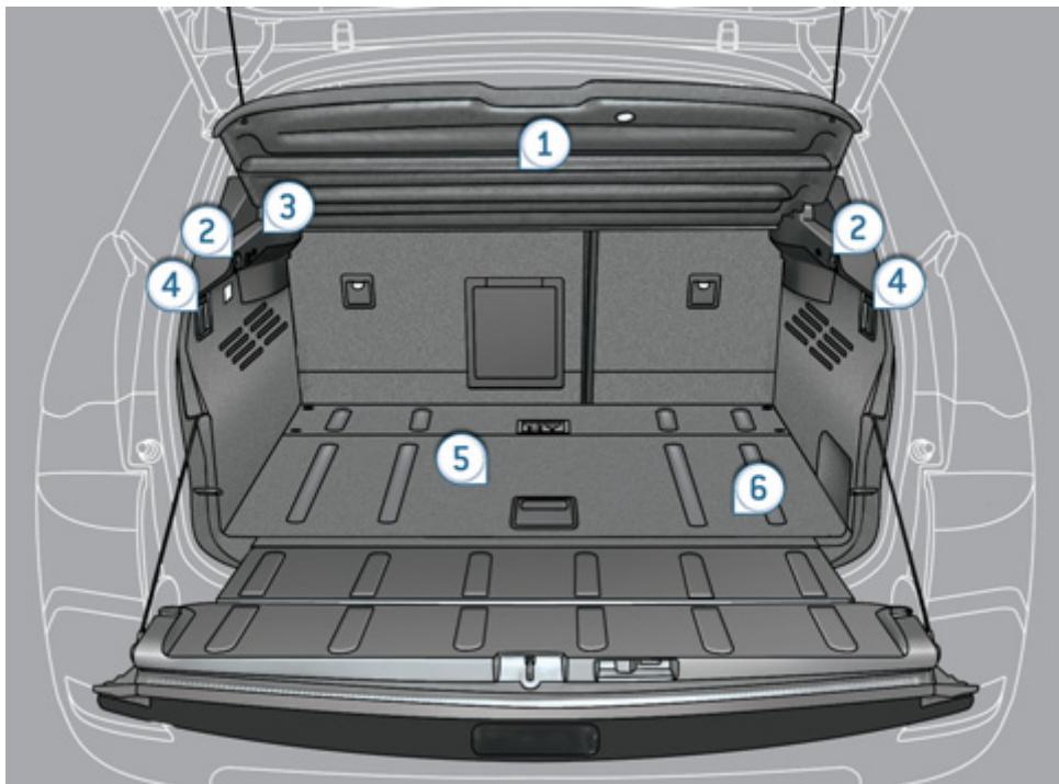 PEUGEOT 3008 HYBRID4 - Antipuncture - 4