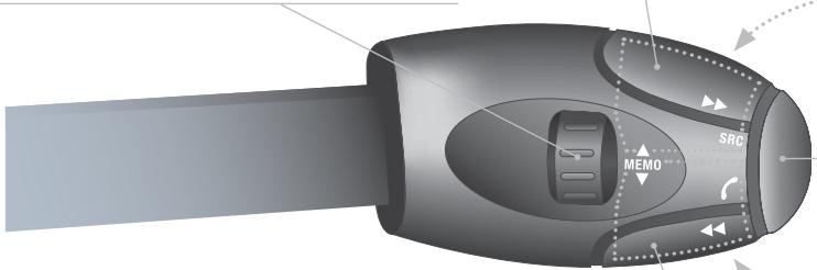 PEUGEOT 3008 HYBRID4 - Commandes au VOLANT - 1