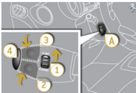 PEUGEOT 3008 HYBRID4 - Commandes sous-volant - 1