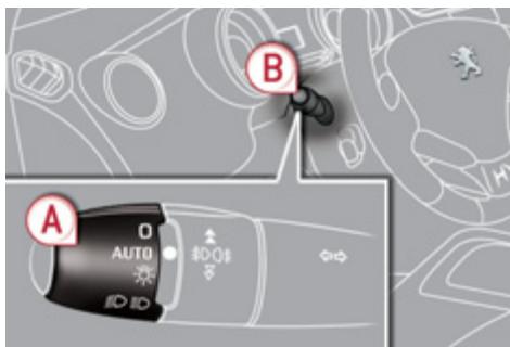 PEUGEOT 3008 HYBRID4 - Programmations - 2