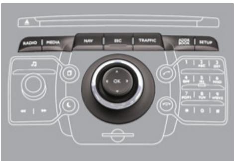 PEUGEOT 3008 HYBRID4 - Affichages dans l'écran - 2