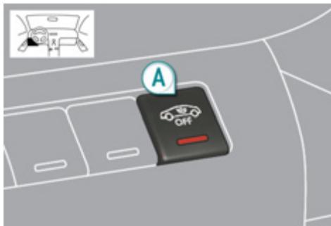 PEUGEOT 3008 HYBRID4 - Fonction anti-effraction - 2