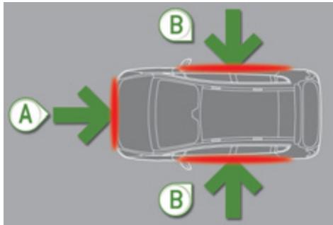 PEUGEOT 3008 HYBRID4 - Zones de détention de chocolat - 1