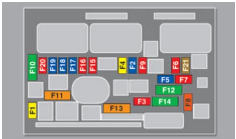 PEUGEOT 3008 HYBRID4 - Accès aux fusibles - 1